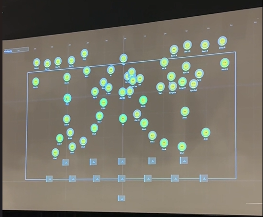 音響技術科の学生が最新システム「d&b Soundscape」を体験！